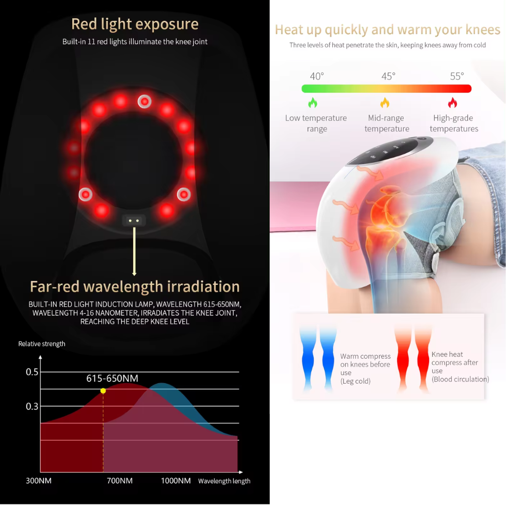 Cordless red light knee massager with Infrared Heat & Vibration For Knee Pain Relief for Swelling Stiff Joints, Stretched Ligament and Muscles ,In Home Use Red Light Knee Therapy  Portable Heating Pad Knee Massager Machine