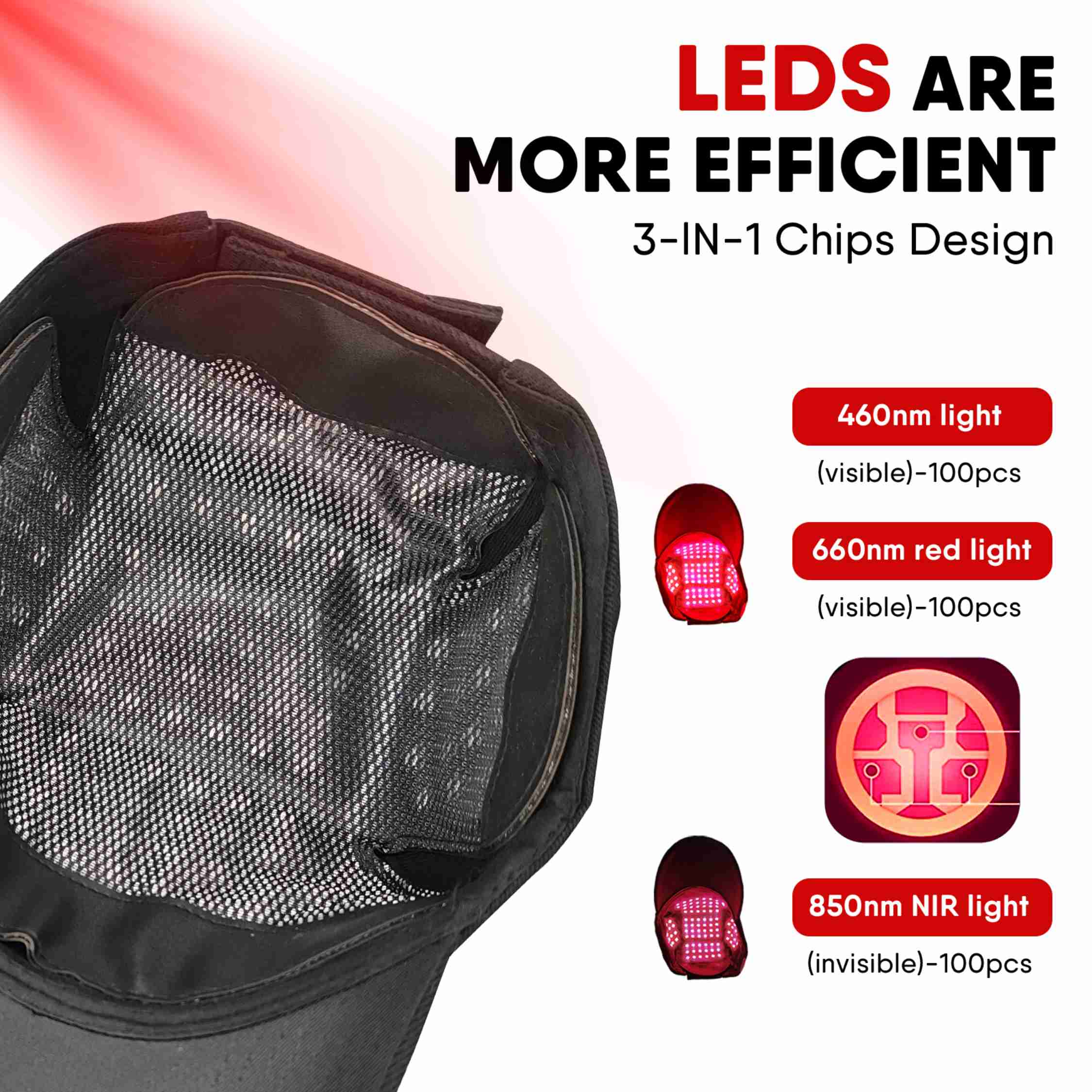 Red Light Therapy Cap 3 IN 1 Chips with 272 Led 650nm Red Light Therapy Hat for Hair Loss Treatment