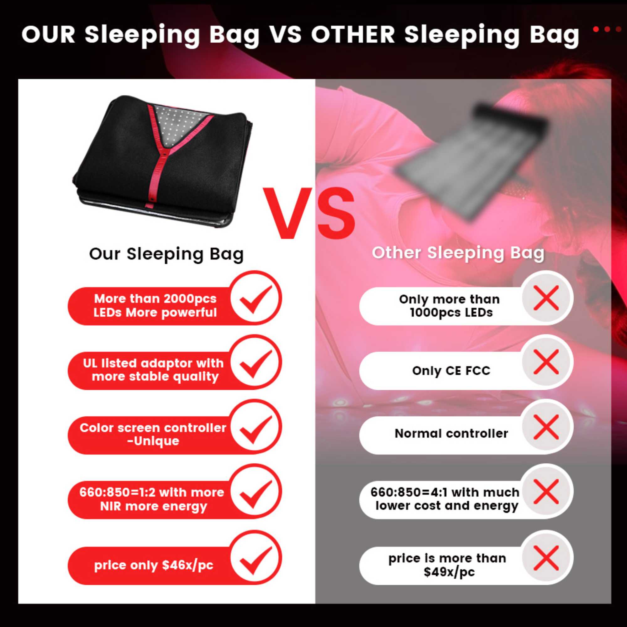 Valenluma Red Light Sleeping Bag Blanket Therapy U -Triple Chips 2480 Pcs 5050 smd led size 160x60 cm for Better Sleep