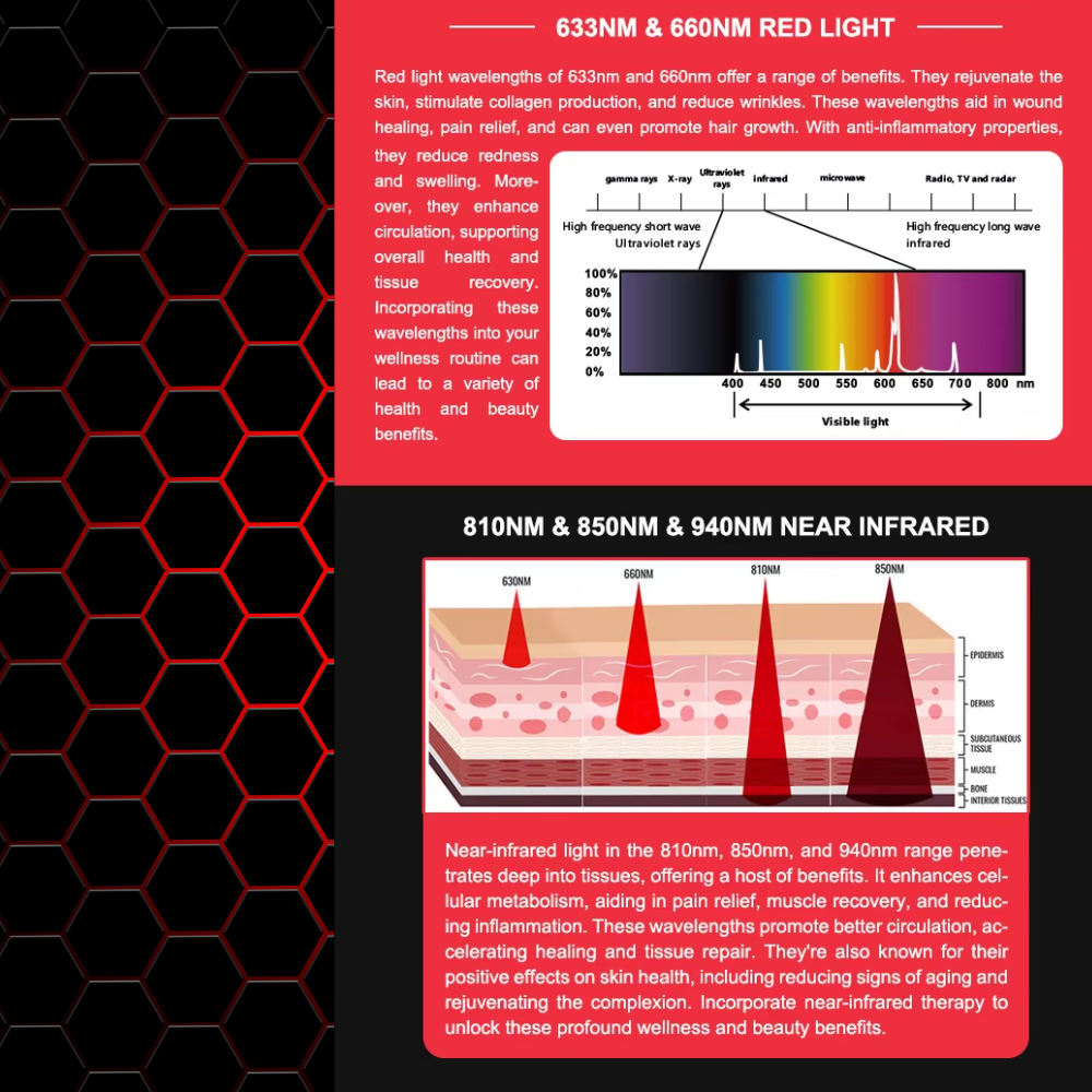 Valenluma LED Red Light Infrared Therapy Bed For Pain Relieve  near infrared LED light Therapy