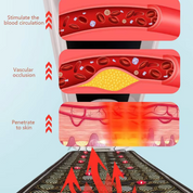 Red Light Therapy Spa Bed Pod Far Infrared Wet Steam Ozone Sauna Spa Capsule Weight Loss