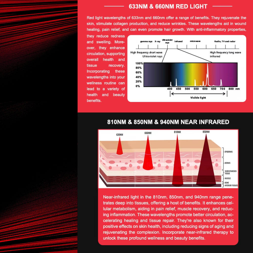 Valenluma LED Red Light Infrared Therapy Bed For Pain Relieve  near infrared LED light Therapy