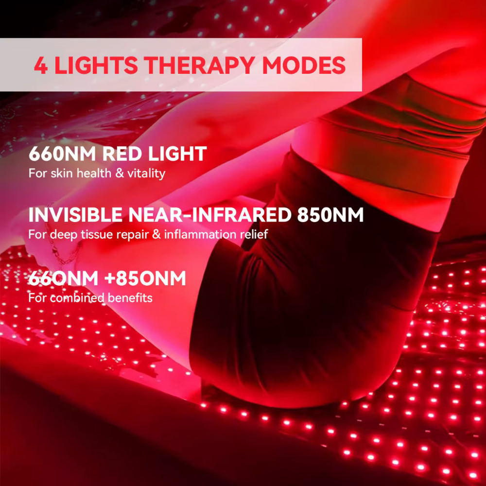 Infrared Light Therapy Blanket Collagen Production Medical-Grade TPU Red Light Therapy Mat for Full Body Pain Relief, 160x70 CM Dual Wavelength Infrared Red Light Blanket with 2520 LEDs for Home Use