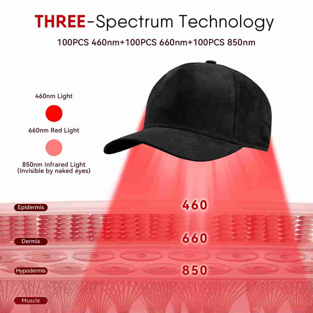 Red Light Therapy Cap 3 IN 1 Chips with 272 Led 650nm Red Light Therapy Hat for Hair Loss Treatment