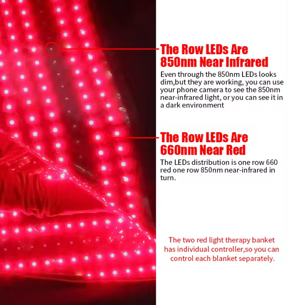 Red Light Therapy Sleep Bag with 2,560 LED 3-in-1 Chip 660nm & 850nm Infrared Light Full Body Pod for Pain Relief, Skin Rejuvenation - Large Pad Sleeping Bag Beauty Therapy Device