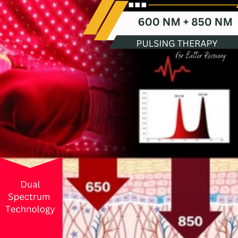 Red Infrared Light Therapy Sleeping Bag Full Body Blanket for Whole Body, 5050SMD LED 660nm Red Light Therapy Sleep Bag 850nm Near Infrared Light Therapy Devices for Pain Relief and Better Sleep