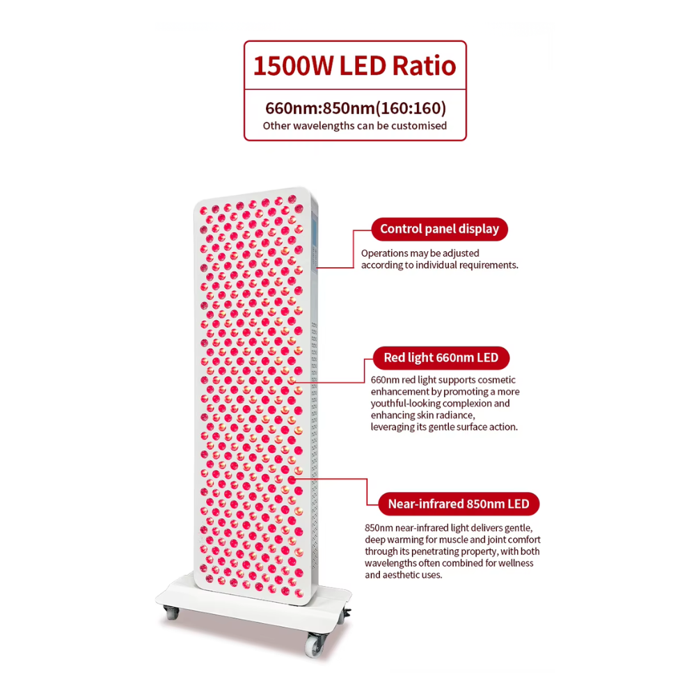 Valenluma Force Revive Series 7 Wavelength Full Body Red Light Therapy Panel with Stand  1500W Infrared Beauty & Recovery Light for Home, Clinic & Commercial Use
