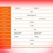 Red Light Therapy Sleeping Bag Tri Chip  660 850 Spectrum High Performance 360 Full Body Infrared therapy with a light density of 170 mW/cm².Sleeping Bag Infrared Therapy Lamp Sleeping Bag Cover Red Light Therapy Blanket size 180x90x20 CM
