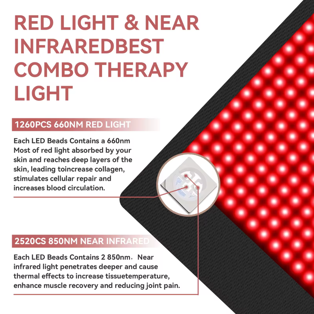 Higher Dose Red Light Mat Full Body LED 660nm Red Light Therapy Mat LED 3840 Pcs 1280pcs red light (660 nm) and 2560pcs invisible infrared lights Near Infrared Light Therapy Devices for Whole Full Body Pain Relief