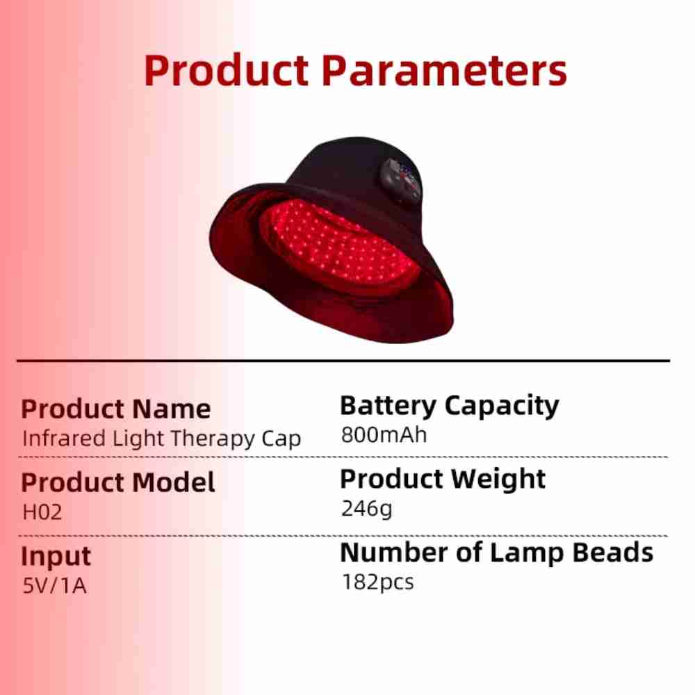 Red Light Therapy Hair Growth Cap  Laser  Hair Loss Treatment LLLT Hair Growth Technology