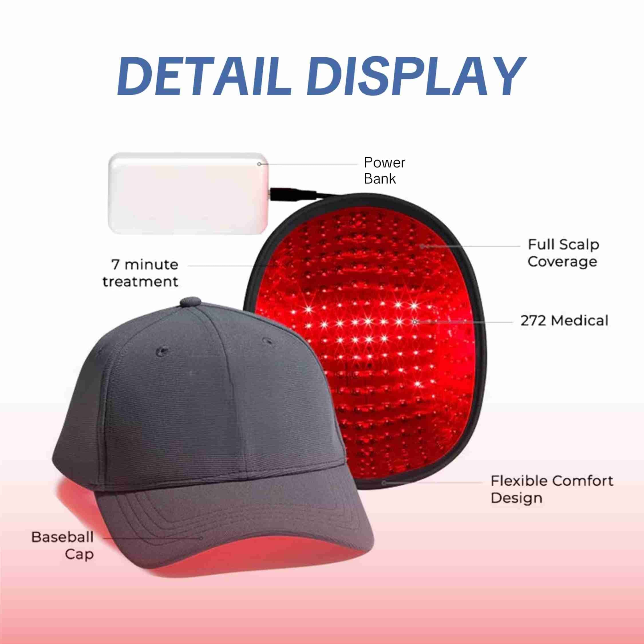 Red Light Therapy Cap 3 IN 1 Chips with 272 Led 650nm Red Light Therapy Hat for Hair Loss Treatment