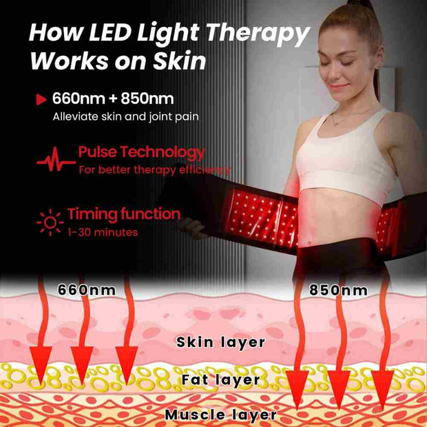 Valenluma Triple-chip LED Therapy  Wearable Red Light  Belt Magnetic Power Bank Home Use