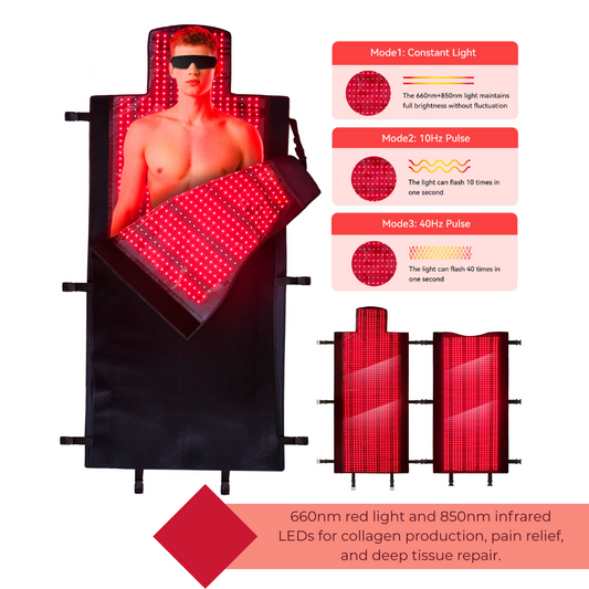 Infrared Light Therapy Blanket Collagen Production Medical-Grade TPU Red Light Therapy Mat for Full Body Pain Relief, 160x70 CM Dual Wavelength Infrared Red Light Blanket with 2520 LEDs for Home Use