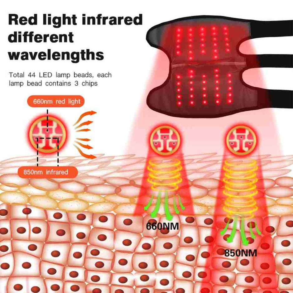 Pack of 2 Wireless Red Light Therapy & Vibration Massage Knee Brace