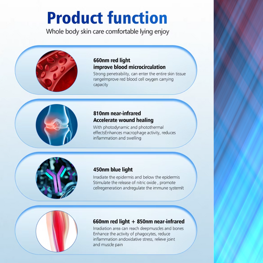 Red Light Therapy Bed Tunnel Design 633nm 810nm 850nm 940nm Light Combo Photo biomodulation led therapy Bed