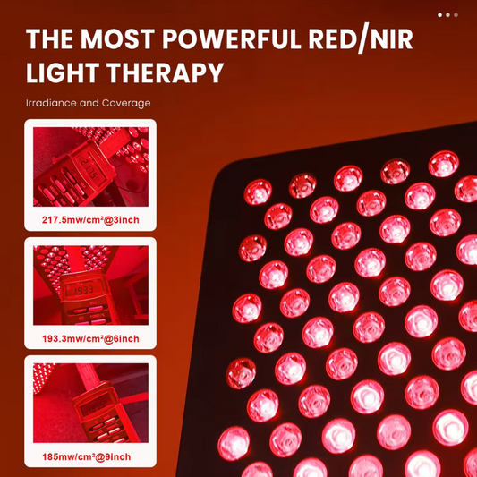 Red Light Therapy Panel Full Body, 660nm 850nm Red Near Infrared, Full Body, 450 LEDs, Dual Chip Flicker Free LEDs, Clinical Grade Panel for Energy, Pain, Skin, Recovery, Pinnacle Performance ( Not included Stand)