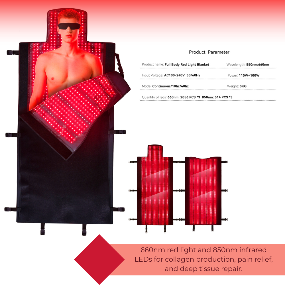 Infrared Light Therapy Blanket Collagen Production Medical-Grade TPU Red Light Therapy Mat for Full Body Pain Relief, 160x70 CM Dual Wavelength Infrared Red Light Blanket with 2520 LEDs for Home Use