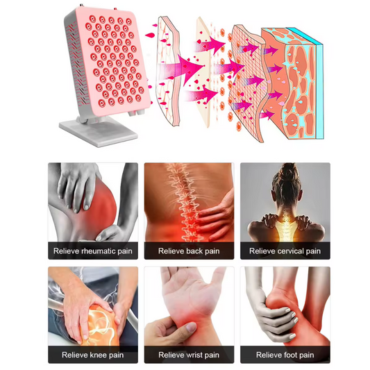 Red Light Therapy Panel for Body Face, 60 Dual-Chip LEDs, Red 660nm & Near Infrared 850nm Combo, High Power Red Light Therapy Panel for Recovery, Pain Relief, Wound Healing, Skin Health, 80W