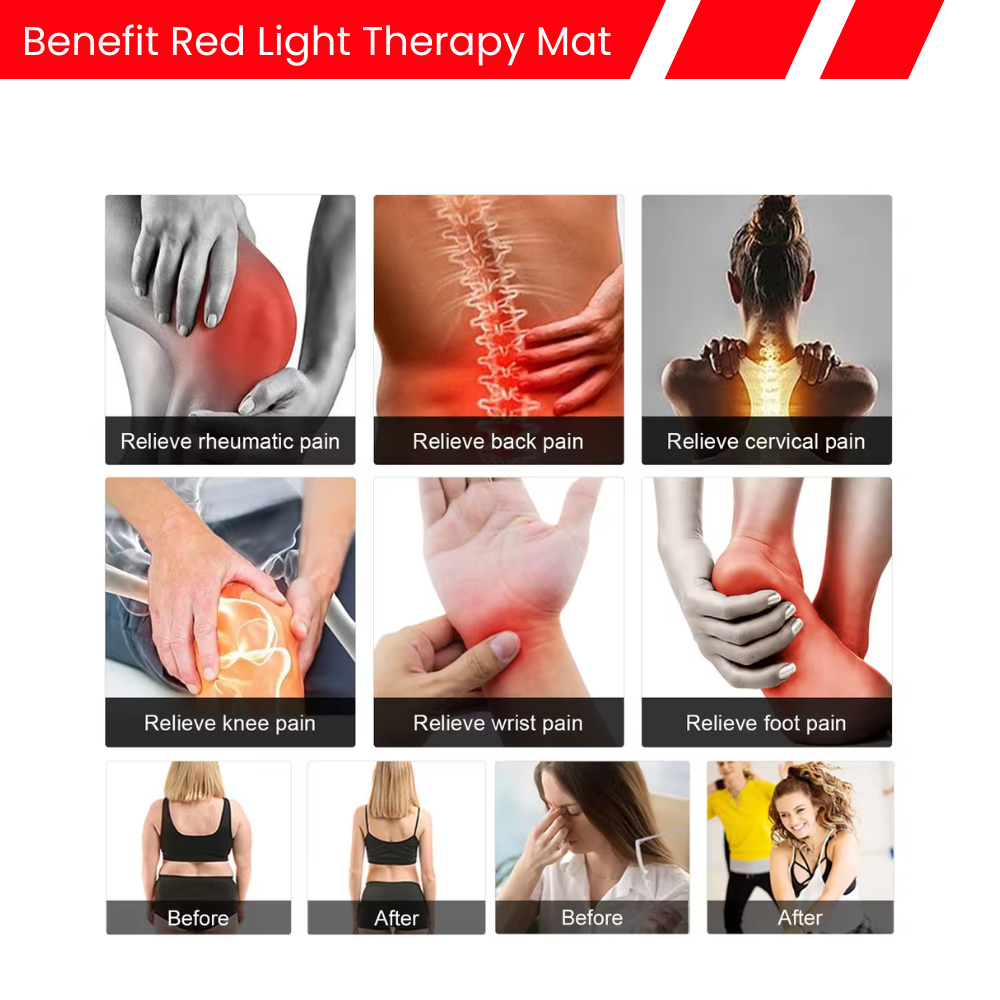 Higher Dose Red Light Mat Full Body LED 660nm Red Light Therapy Mat LED 3840 Pcs 1280pcs red light (660 nm) and 2560pcs invisible infrared lights Near Infrared Light Therapy Devices for Whole Full Body Pain Relief