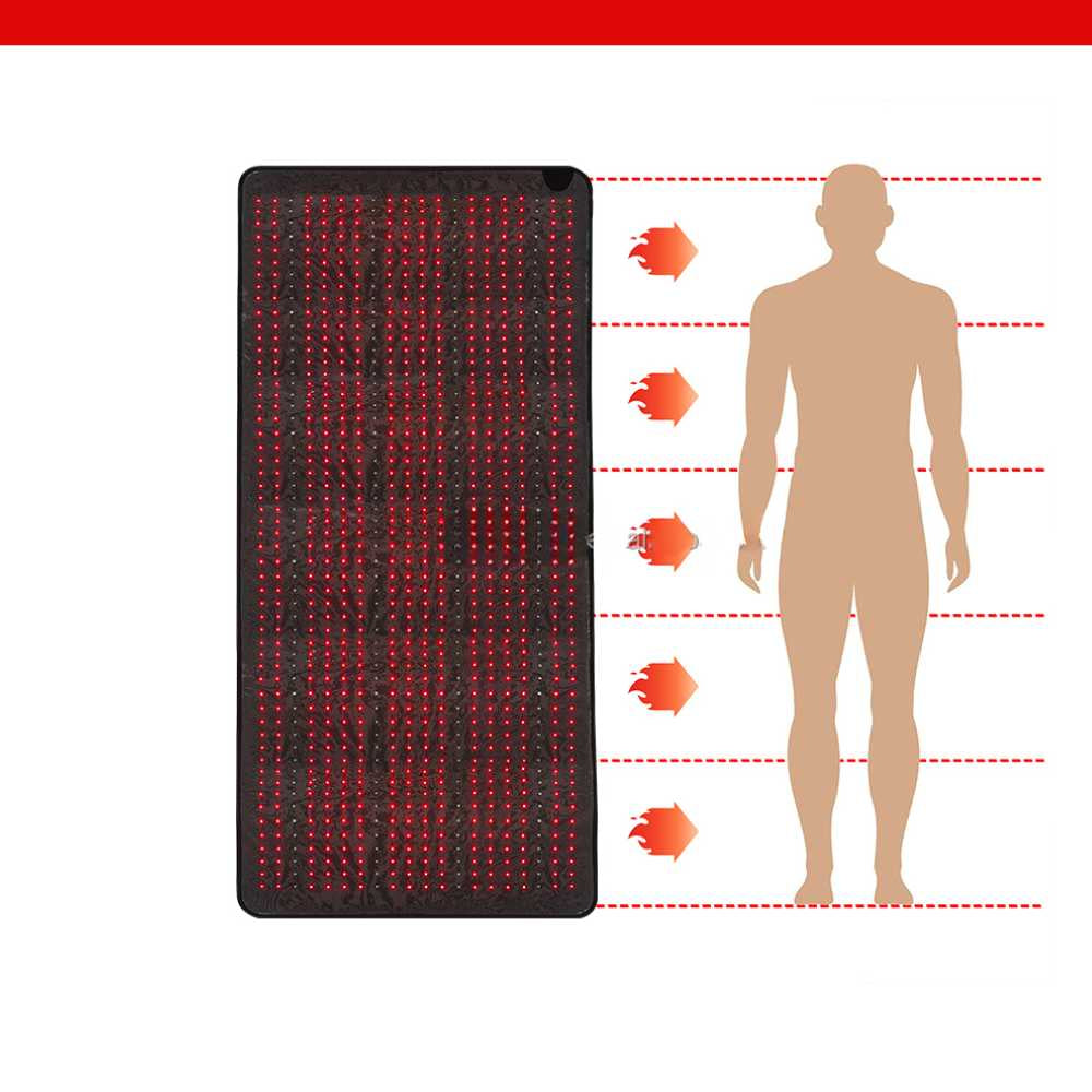 Valenluma Redlight  Therapy Full Body Mat 660 850nm 180x60 CM  Large Size Dual spectrum Technology 1120 Pcs Total 3360 Bulbs