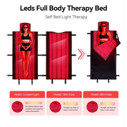 Full Body Wearable Infrared Light Therapy Blanket Collagen Production Medical-Grade TPU Red Light Therapy Mat for Full Body Pain Relief, 190x85 CM Dual Wavelength Infrared Red Light Blanket with 2570 LEDs for Home Use