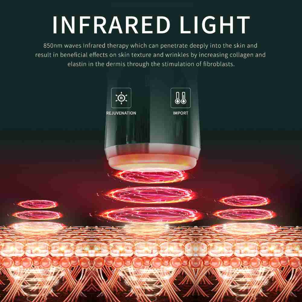 LED Light Photon Therapy Anti-Wrinkle Facial Wand Lift Skin Rejuvenation