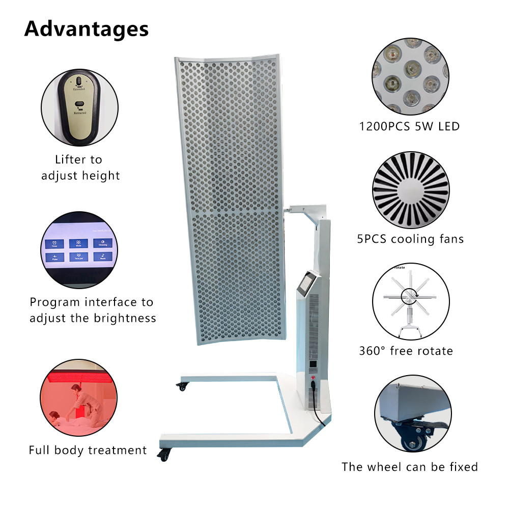 Red Light Therapy Panel Performance Lux Series 1200 Pcs With Electric Stand 360° Rotating with LCD Touch Screen