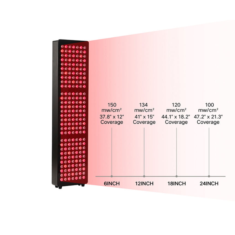 Red Light Therapy Panel  with Stand Zenith Poro Series 274W Smart App Control & Touch Display for Home Spa & Recovery