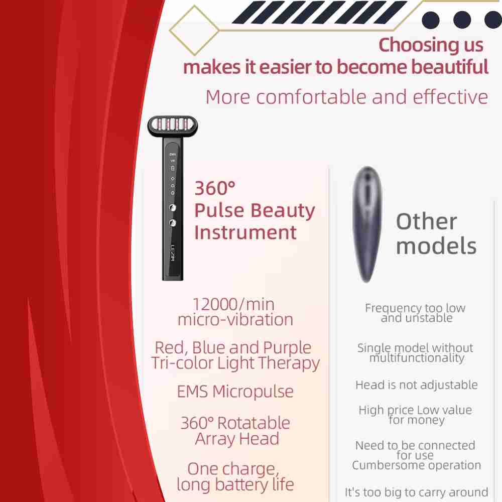 Valenluma Red Light Facial Wand 360 Degree LCD Display  Microcurrent for Lift Face Tighten Firmer Home Use