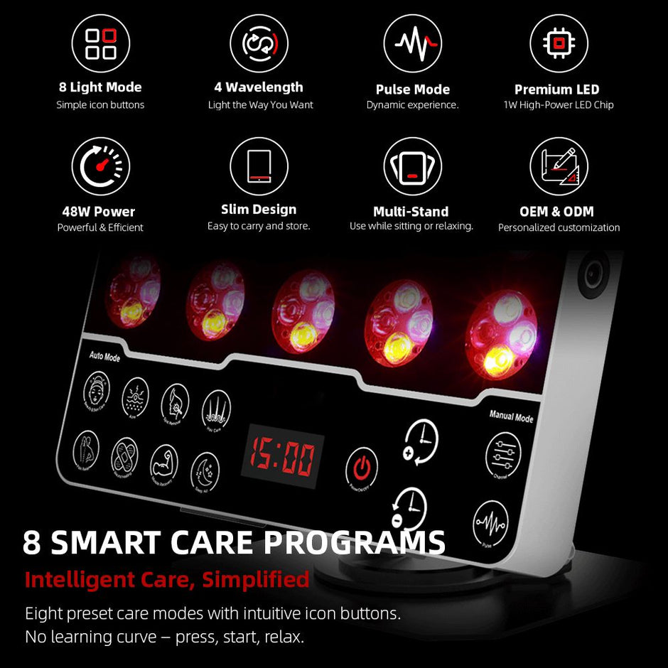 Valenluma Mini Red Light Therapy Panel 48W | 4 Wavelength LED Device