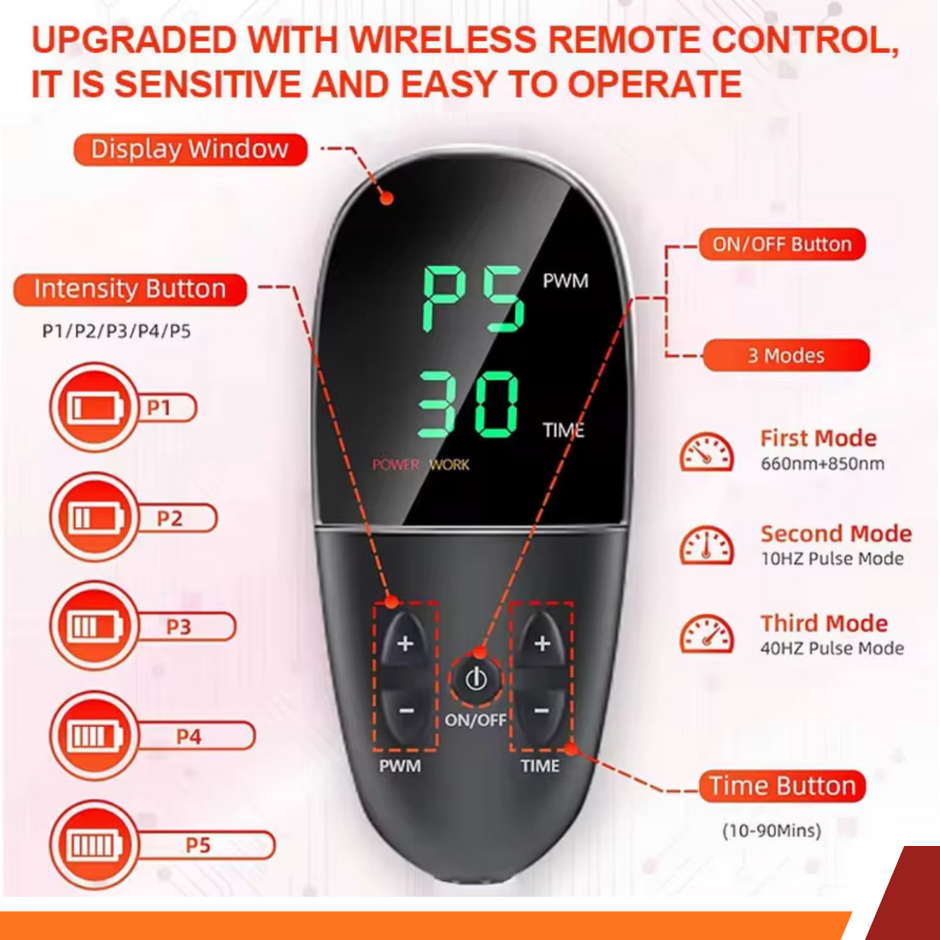 Red Infrared Light Therapy Sleeping Bag Full Body Blanket for Whole Body, 5050SMD LED 660nm Red Light Therapy Sleep Bag 850nm Near Infrared Light Therapy Devices for Pain Relief and Better Sleep