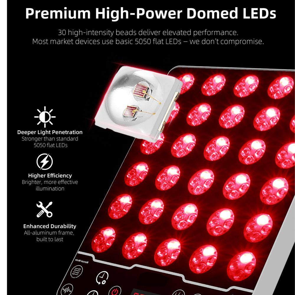 Valenluma Mini Red Light Therapy Panel 48W | 4 Wavelength LED Device