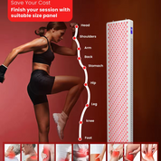 Red Light Therapy Panel Full Body, 660nm 850nm Red Near Infrared, Full Body, 450 LEDs, Dual Chip Flicker Free LEDs, Clinical Grade Panel for Energy, Pain, Skin, Recovery, Pinnacle Performance ( Not included Stand)