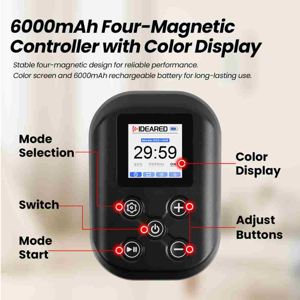 Valenluma Triple-chip LED Therapy  Wearable Red Light  Belt Magnetic Power Bank Home Use