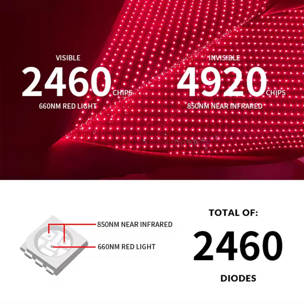 Red Light Therapy Sleep Bag with 2,560 LED  Tri Chip 3-in-1 Chip 660nm & 850nm Infrared Light Full Body Pod for Pain Relief, Skin Rejuvenation - Large Pad Sleeping Bag Beauty Therapy Device