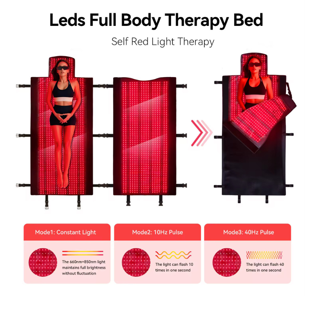 Infrared Light Therapy Sleeping Bag Full Body Blanket Collagen Production Medical-Grade TPU Red Light Therapy Mat for Full Body Pain Relief, 160x70 CM Dual Wavelength Infrared Red Light Blanket with 2520 LEDs for Home Use