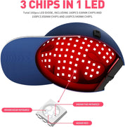 Red Light Therapy Hat for Hair Regrowth  Device 660nm 850nm Red Light Therapy Cap for hair regrowth