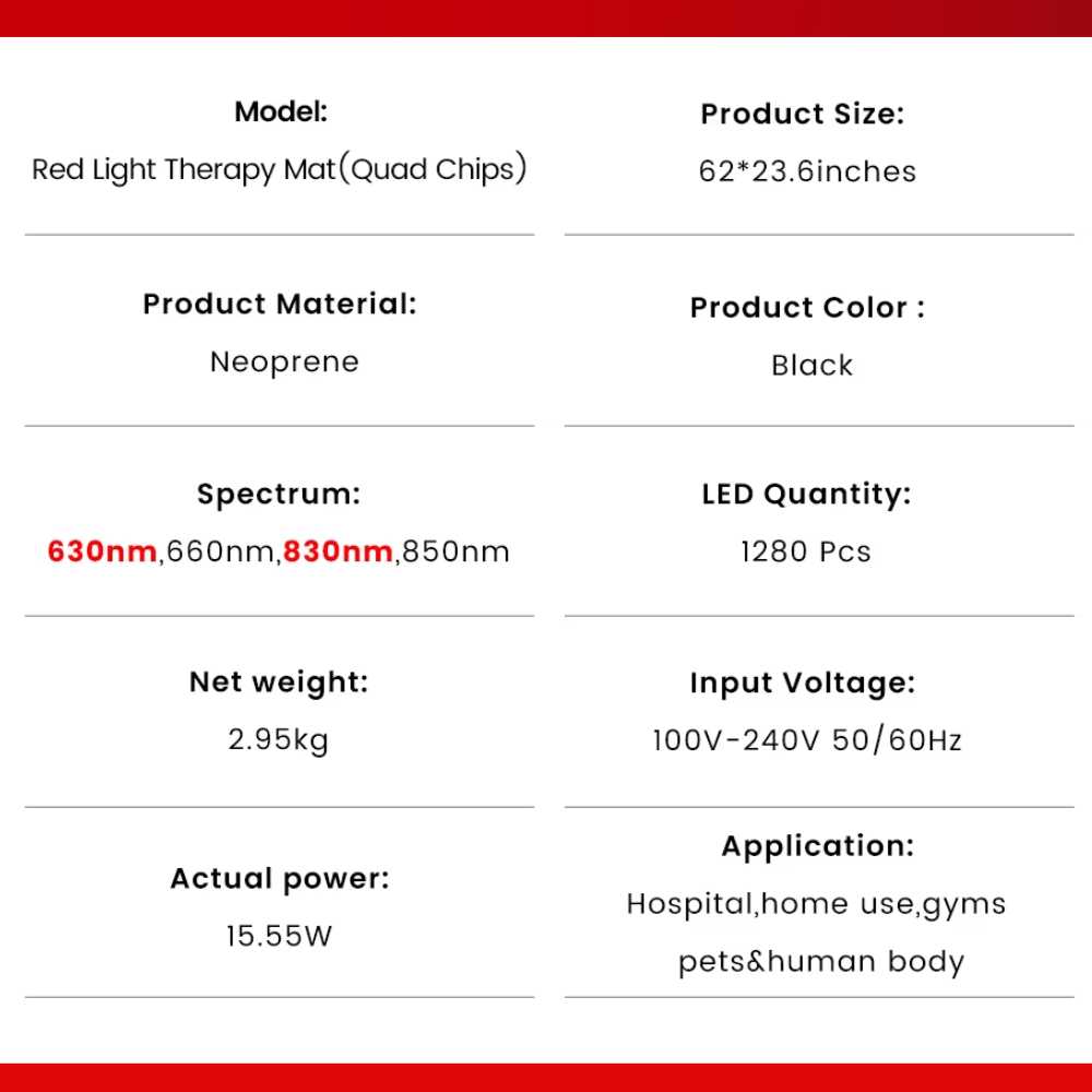 Valenluma  Infrared Red Light Therapy Full Body Mat 1280 PCS 4 in 1 LED Technology  Quad Chip Light Therapy for Pain Relief