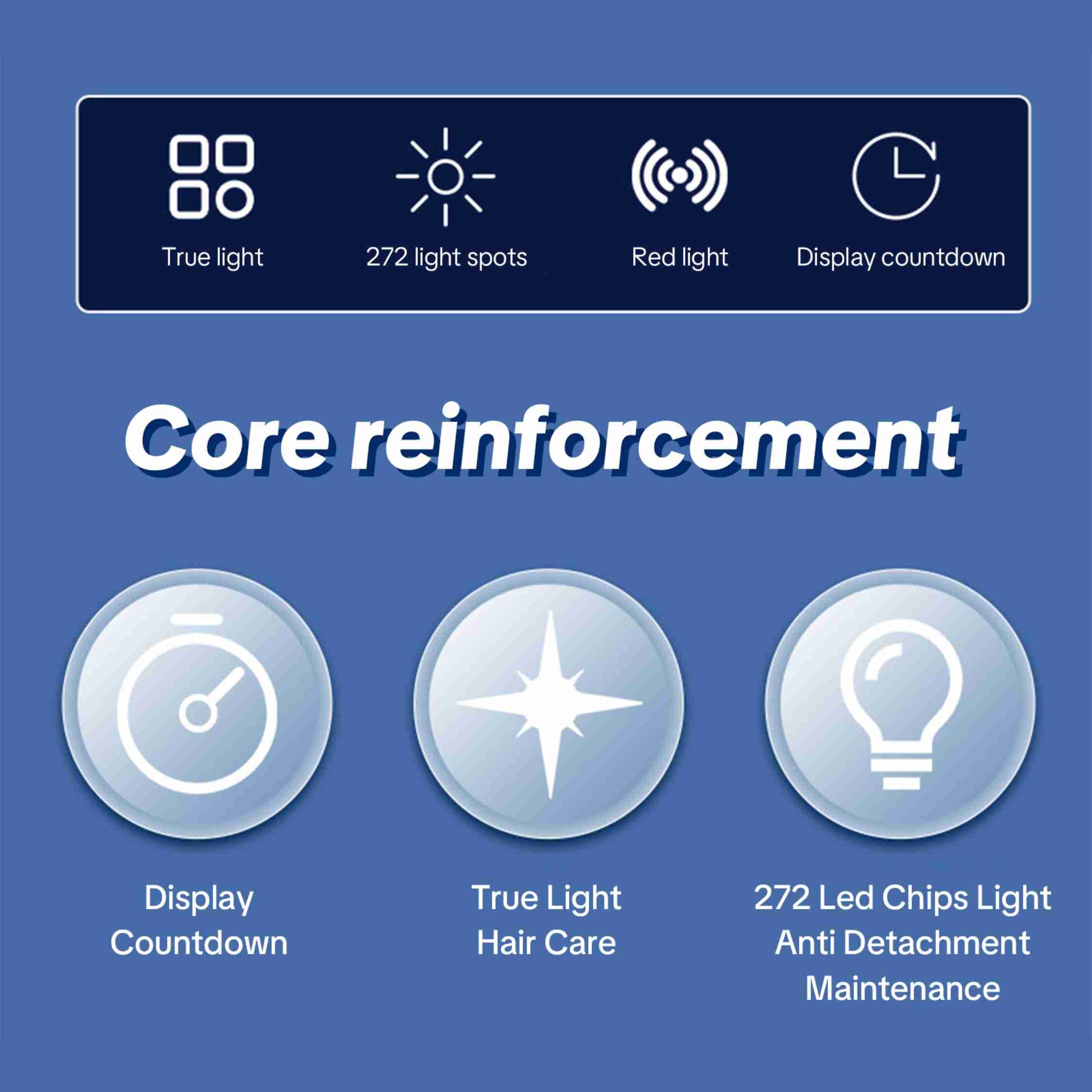 Red Light Therapy Cap 3 IN 1 Chips with 272 Led 650nm Red Light Therapy Hat for Hair Loss Treatment