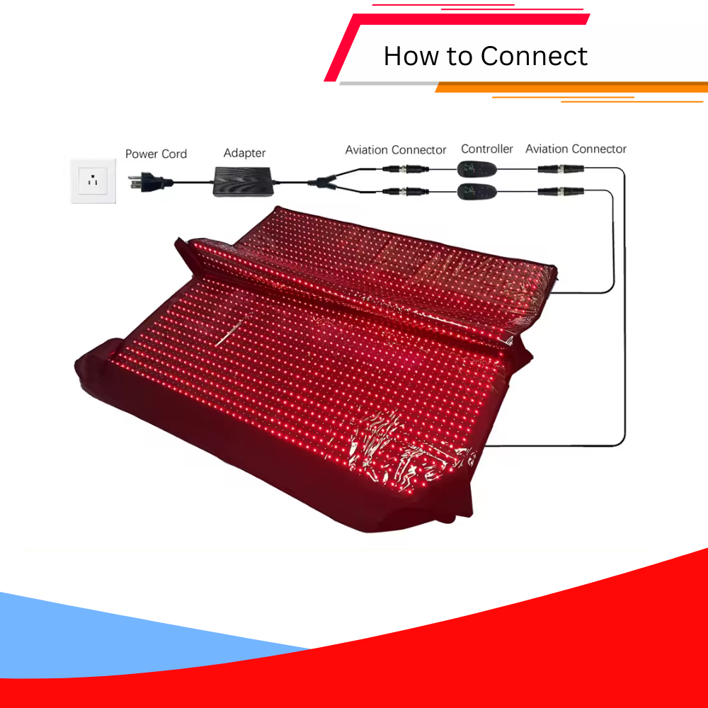 Red Infrared Light Therapy Sleeping Bag Full Body Blanket for Whole Body, 5050SMD LED 660nm Red Light Therapy Mat Sleep Bag 850nm Near Infrared Light Therapy Devices for Pain Relief and Better Sleep size 160x60 CM