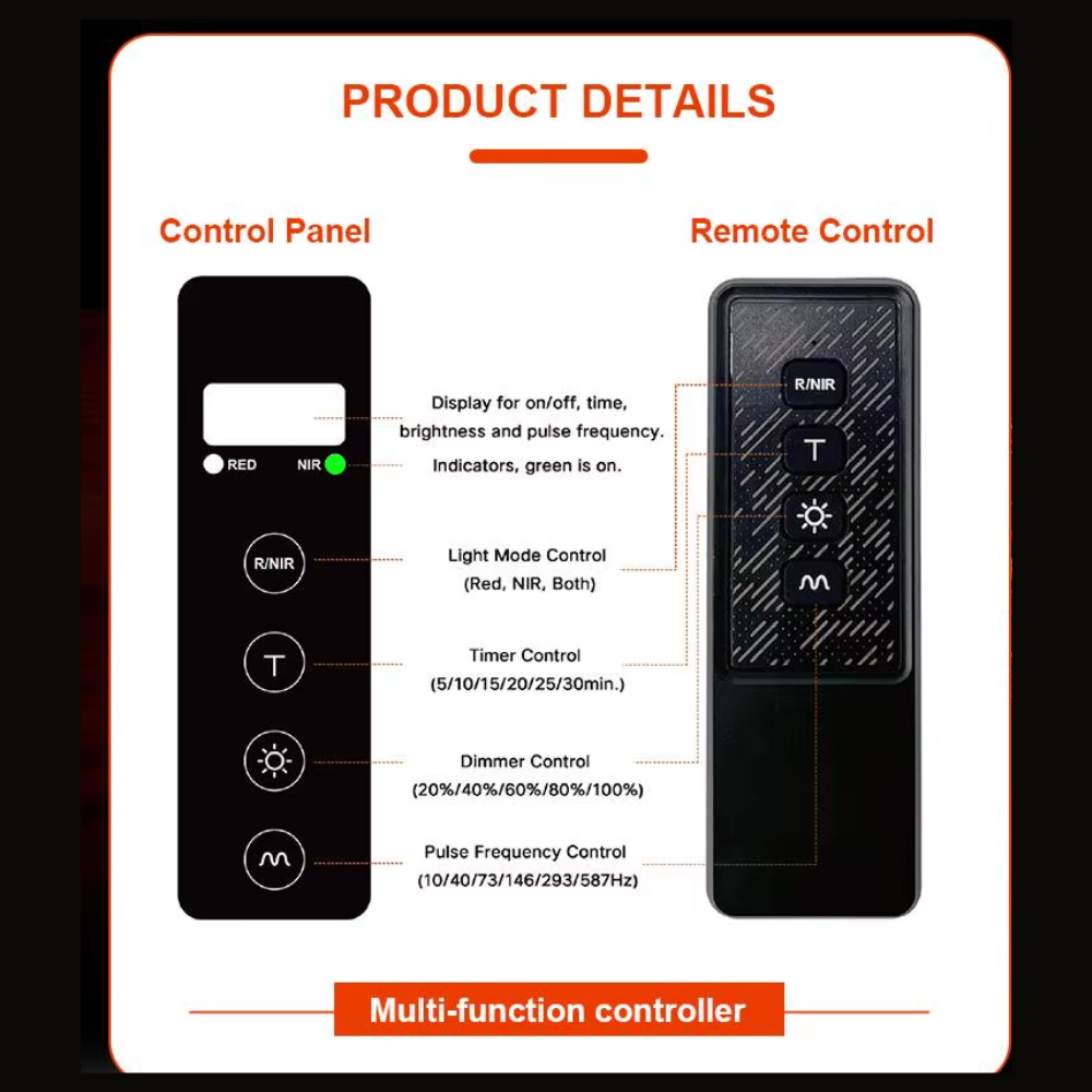 Red Light Therapy Panel  with Stand Zenith Poro Series 274W Smart App Control & Touch Display for Home Spa & Recovery