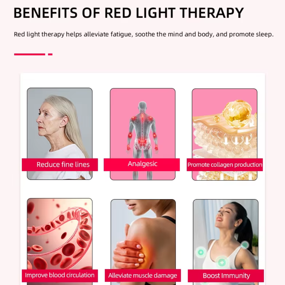 Valenluma Force Revive Series 7 Wavelength Full Body Red Light Therapy Panel with Stand  1500W Infrared Beauty & Recovery Light for Home, Clinic & Commercial Use