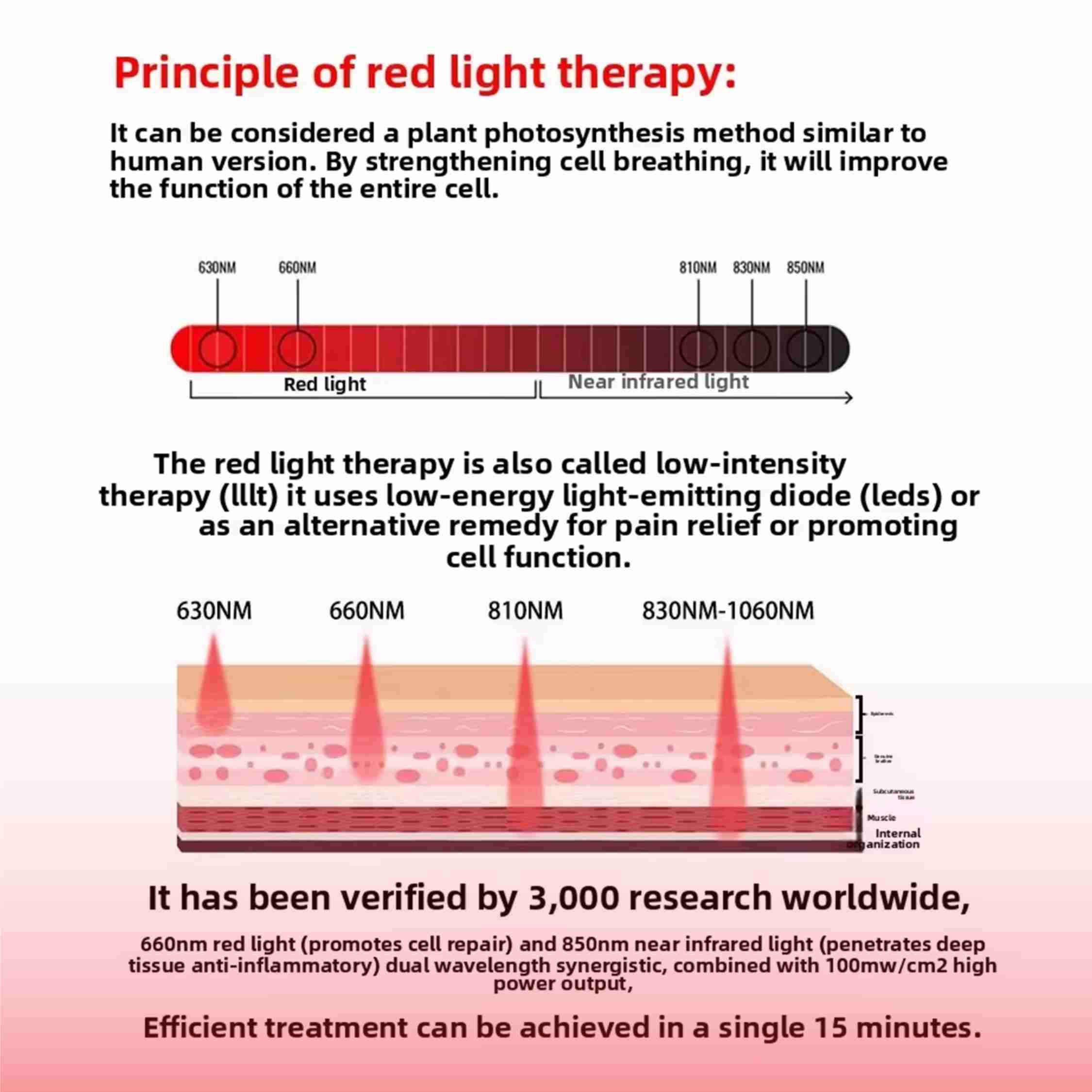 Red Light Therapy Cap 3 IN 1 Chips with 272 Led 650nm Red Light Therapy Hat for Hair Loss Treatment