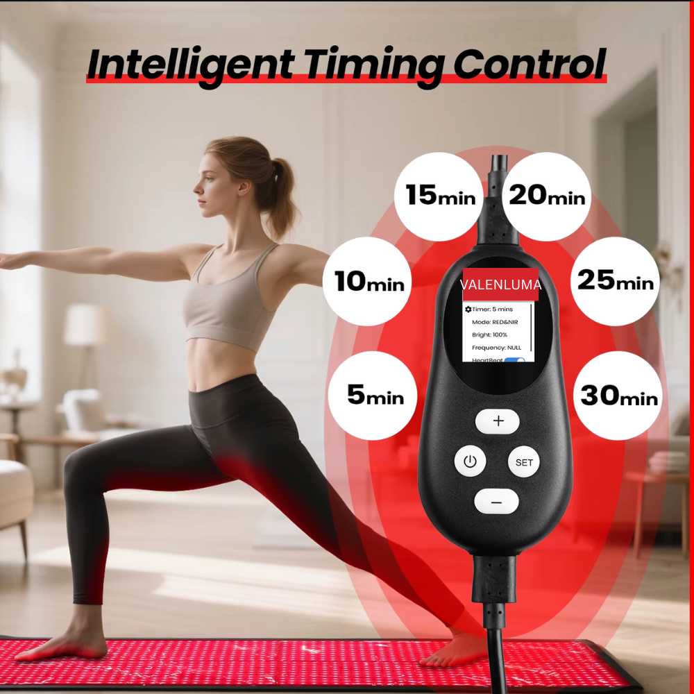 Valenluma Yoga Mat Full Body Red Light Therapy 1280pcs 3 IN 1 LED Triple Chip 660:850nm 5050 smd led Infrared Light for Pain Relief