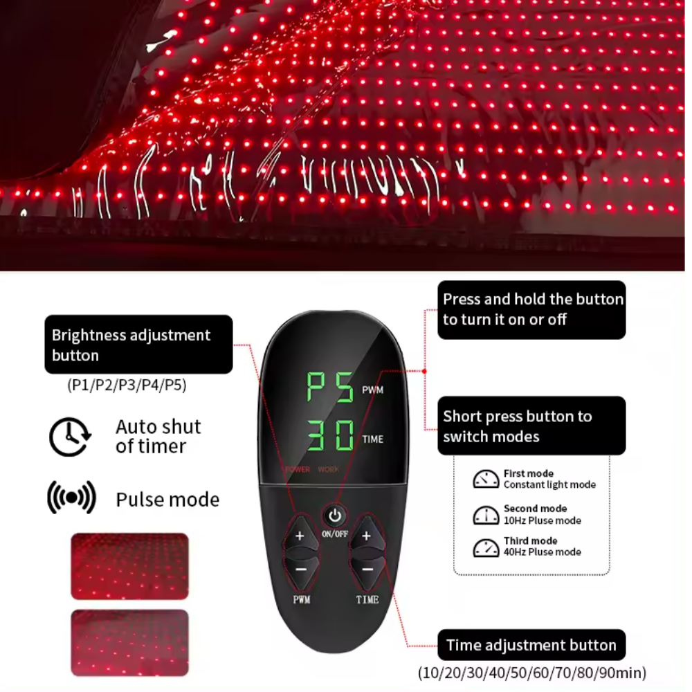 Red Light Therapy Sleep Bag with 2,560 LED 3-in-1 Chip 660nm & 850nm Infrared Light Full Body Pod for Pain Relief, Skin Rejuvenation - Large Pad Sleeping Bag Beauty Therapy Device
