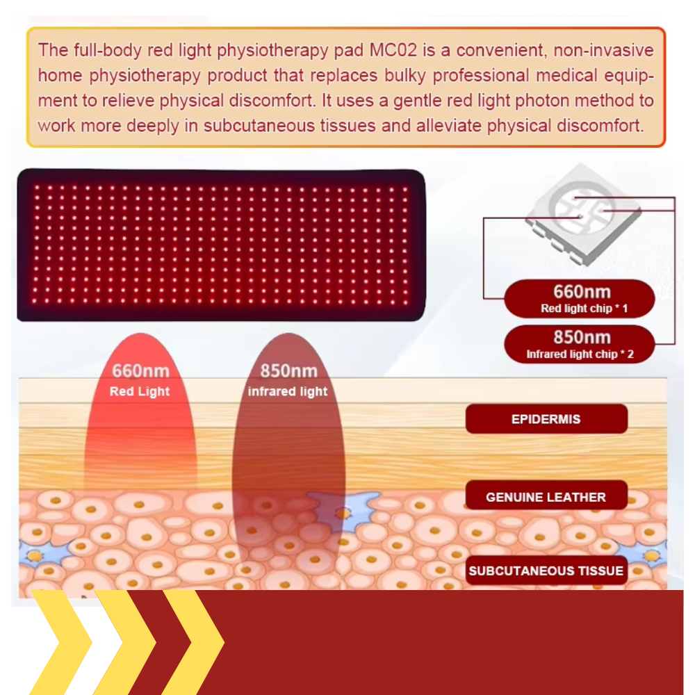 Red Infrared Light Therapy Sleeping Bag Full Body Blanket for Whole Body, 5050SMD LED 660nm Red Light Therapy Sleep Bag 850nm Near Infrared Light Therapy Devices for Pain Relief and Better Sleep
