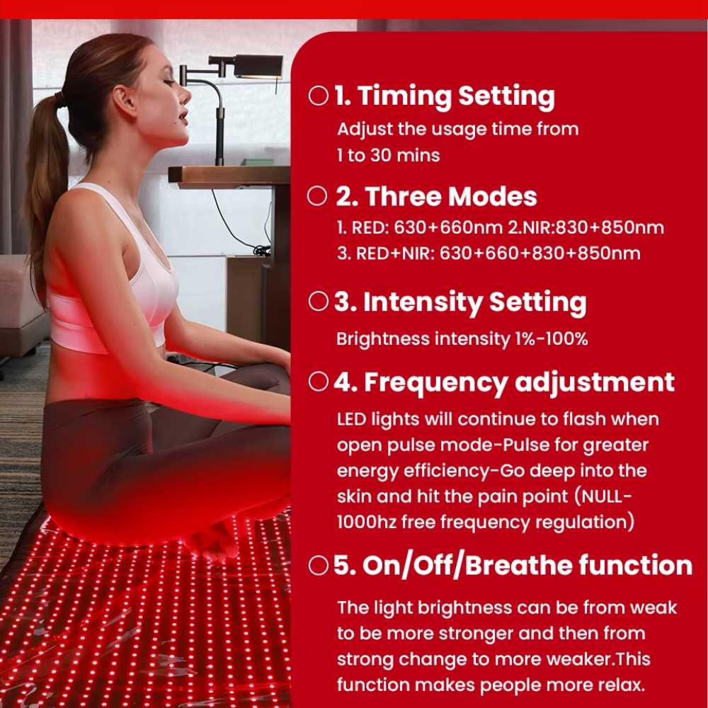 Valenluma  Infrared Red Light Therapy Full Body Mat 1280 PCS 4 in 1 LED Technology  Quad Chip Light Therapy for Pain Relief